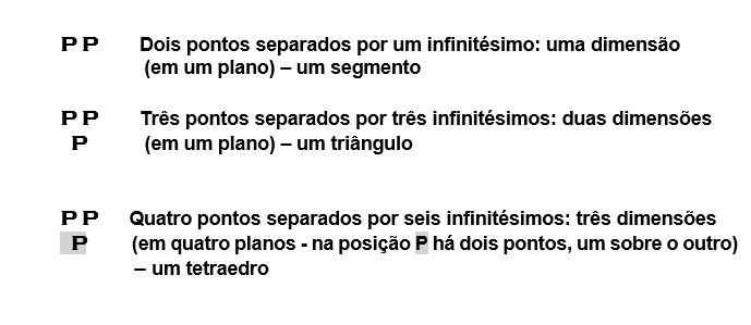 dodecalogo_1